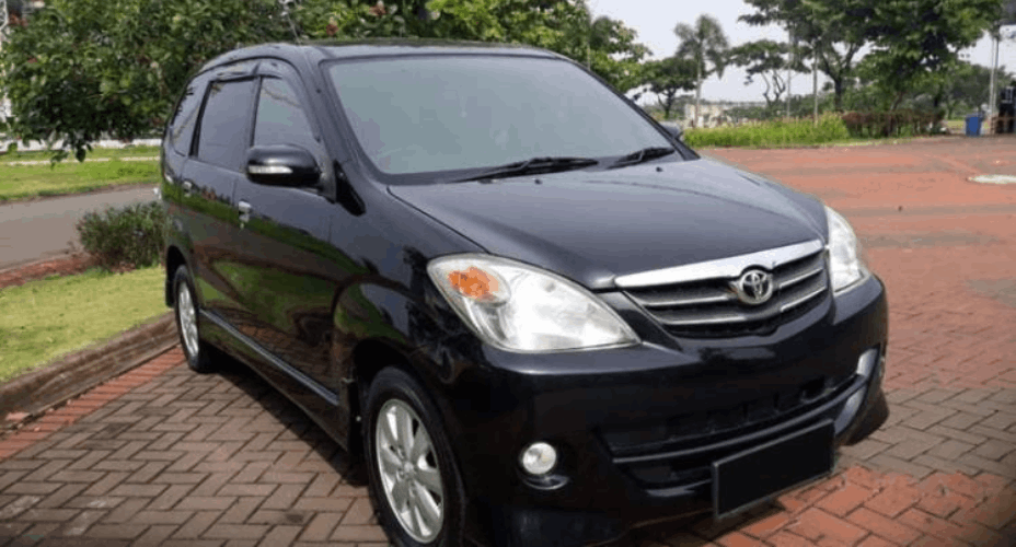 Ketahui Harga Mobil Lama Anda | Auto2000